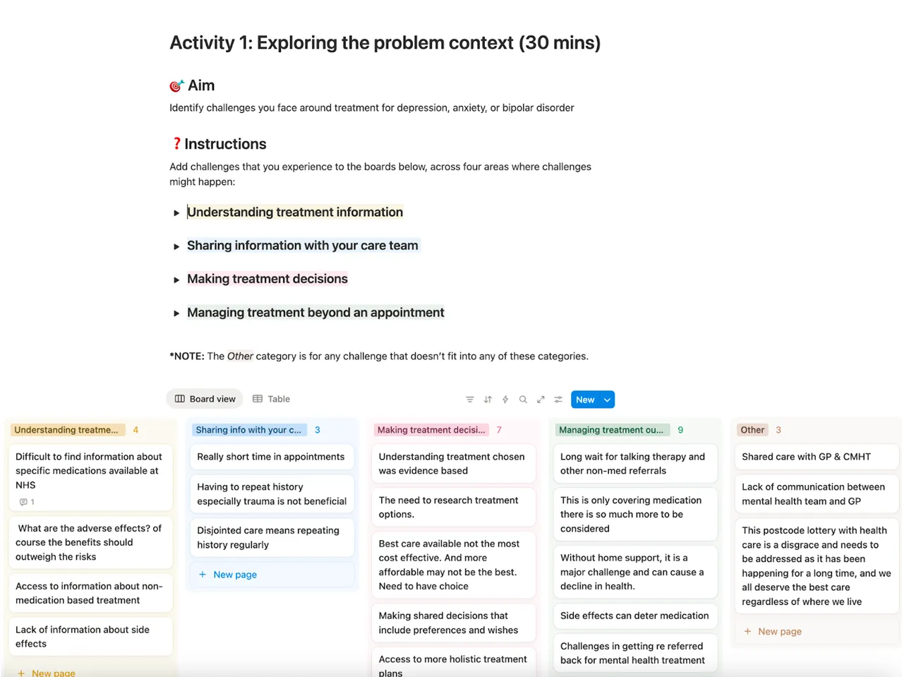 Problem context section of the collaborative workspace used in the workshop
